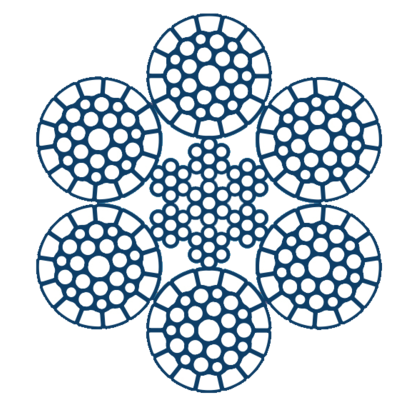 Wire rope Dyform 6
