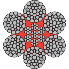 Lina stalowa Dyform 6-PI