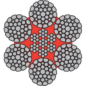 Lina stalowa Dyform 6-PI