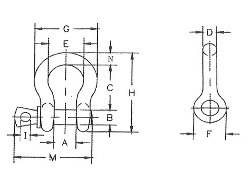SAE Bow shackles G209 SAK PBP blueprint