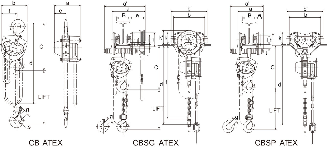 Manual Chain Hoist KITO CB ATEX Certex Poland