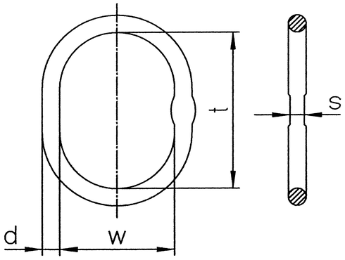 kwb_A_S_m_225mm
