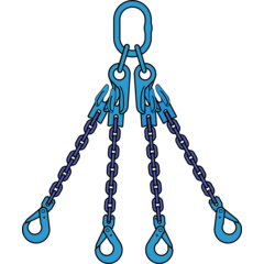 POWERTEX Chain slings