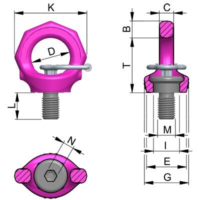 Lifting Eye Starpoint RUD VRS-F measurements