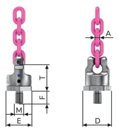 Chain Connection PowerPoint® RUD PP-VIP | Certex Poland
