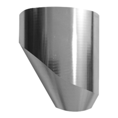 Zacisk Multicone Talurit®