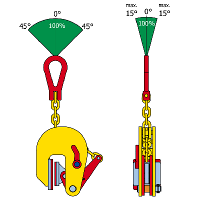 Vertical Lifting Clamp TNMK angles for suspension