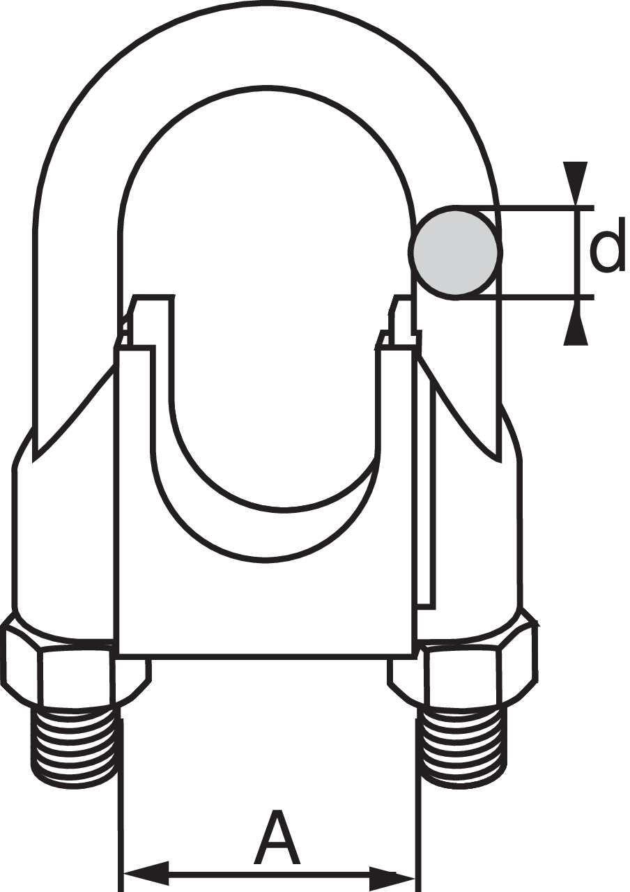 Wire rope grip U-bolt measurements Wire rope grip U-bolt measurements